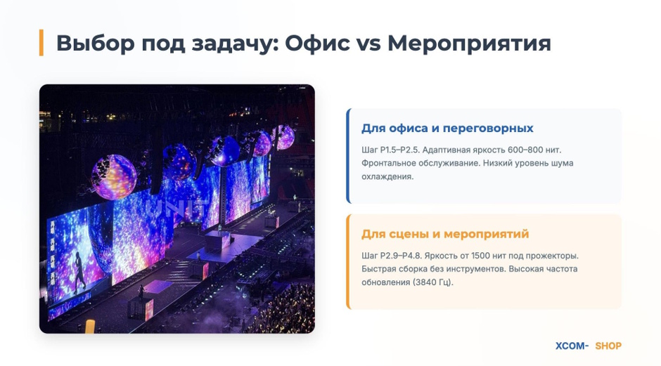 Светодиодный экран для офиса и мероприятий: как выбрать LED-стену в 2026 Светодиодный экран для офиса и мероприятий: как выбрать LED-стену в 2026