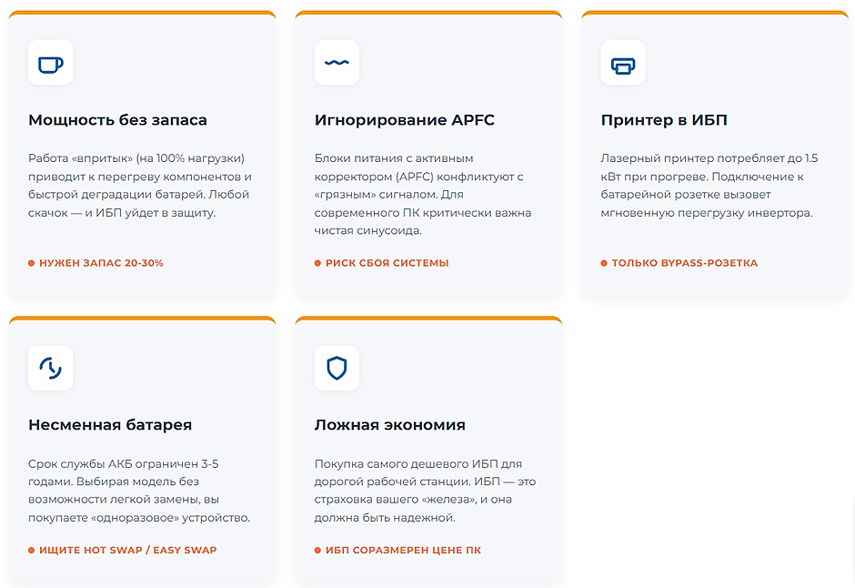 Как выбрать источник бесперебойного питания (ИБП) для компьютера: полное руководство 2026 Как выбрать источник бесперебойного питания (ИБП) для компьютера: полное руководство 2026