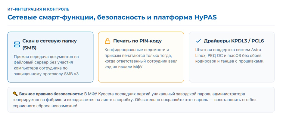 МФУ Kyocera: серии и рейтинг 2026 года для офиса и рабочих групп МФУ Kyocera: серии и рейтинг 2026 года для офиса и рабочих групп