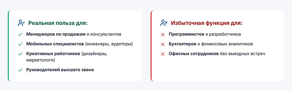 Ноутбуки с тач-экраном в B2B: игрушка для презентаций или реальный инструмент для бизнеса?