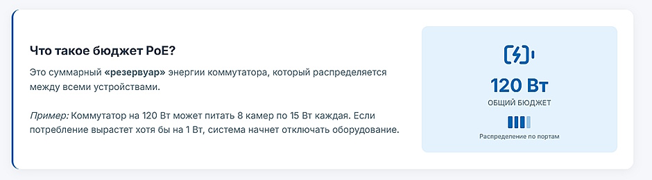 Как рассчитать бюджет PoE-коммутатора для IP-камер: полное руководство Как рассчитать бюджет PoE-коммутатора для IP-камер: полное руководство