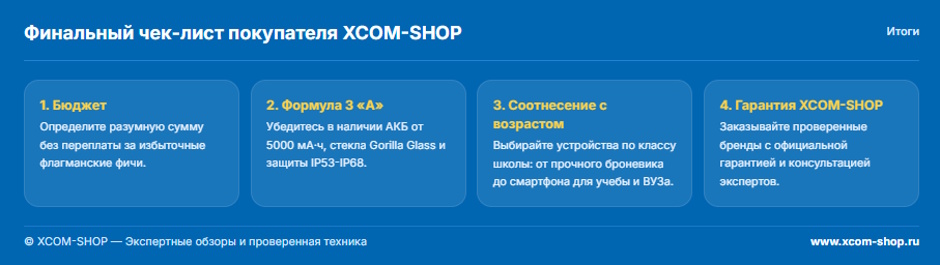 Как выбрать смартфон для школьника в 2026 году: полное руководство для родителей