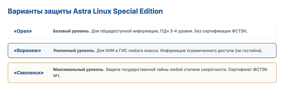 Astra Linux в корпоративной среде: что работает, что нет и как мигрировать Astra Linux в корпоративной среде: что работает, что нет и как мигрировать
