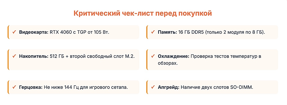 Рейтинг игровых ноутбуков до 100 000 рублей: топ моделей с RTX 4060 и выше Рейтинг игровых ноутбуков до 100 000 рублей: топ моделей с RTX 4060 и выше