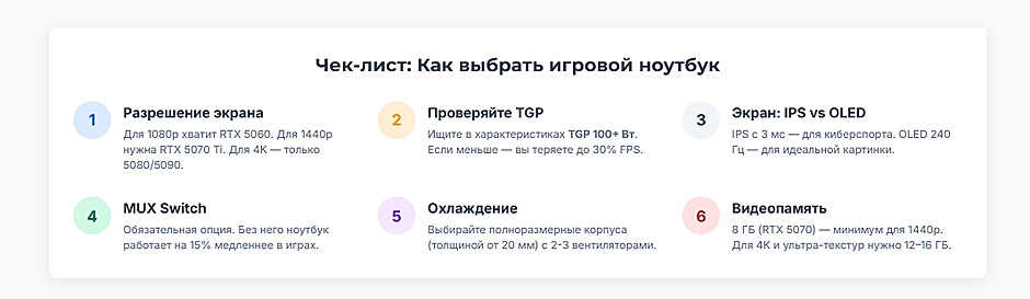 Рейтинг ТОП-10 лучших игровых ноутбуков для покупки на 2026 годод Рейтинг ТОП-10 лучших игровых ноутбуков для покупки на 2026 годод