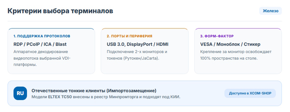 Тонкий клиент для офиса в 2026 году: когда он действительно выгоднее обычного ПК? Тонкий клиент для офиса в 2026 году: когда он действительно выгоднее обычного ПК?
