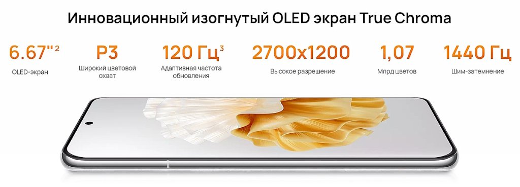 Huawei P60 и P60 Pro