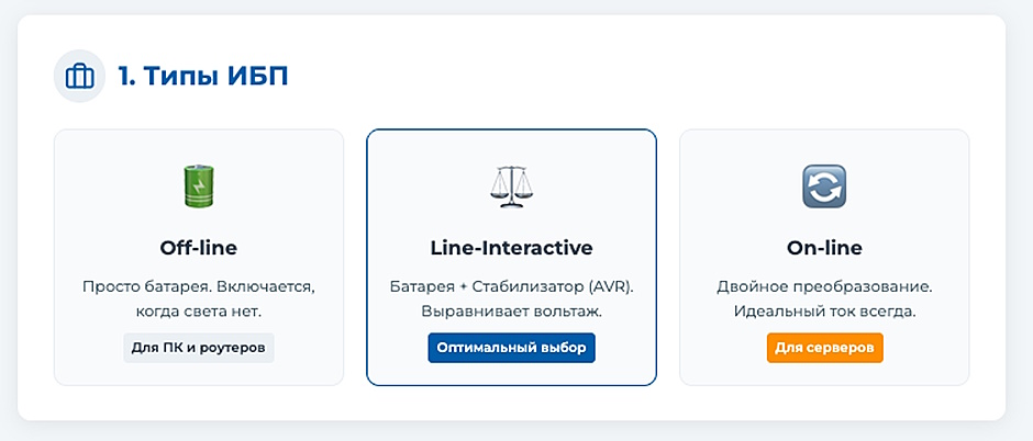 Как правильно выбрать ИБП