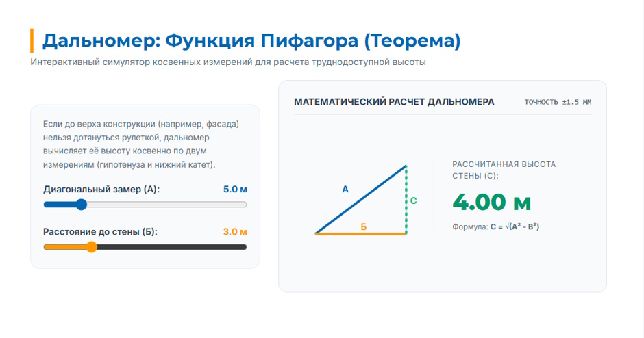 Как выбрать нивелир и дальномер в 2026: полный гид