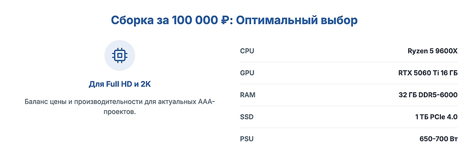 Сборка игрового ПК в 2026: две конфигурации за 100K и 150K с тестами в играх
