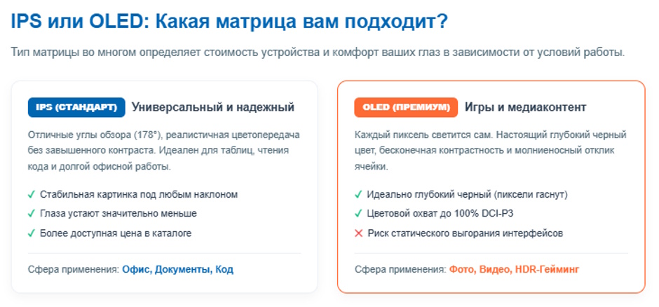 Рейтинг портативных мониторов 2026: как выбрать лучший дополнительный экран Рейтинг портативных мониторов 2026: как выбрать лучший дополнительный экран
