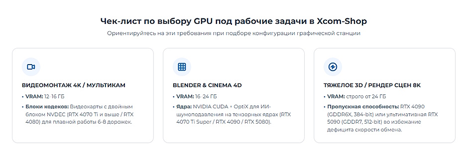 Видеокарта для монтажа, 3D и дизайна в 2026: рейтинг GPU для творческих задач Видеокарта для монтажа, 3D и дизайна в 2026: рейтинг GPU для творческих задач