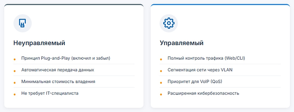Управляемый vs неуправляемый коммутатор — таблица для офиса Управляемый vs неуправляемый коммутатор — таблица для офиса