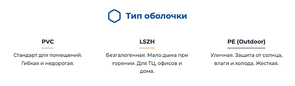 Как правильно выбрать витую пару Как правильно выбрать витую пару