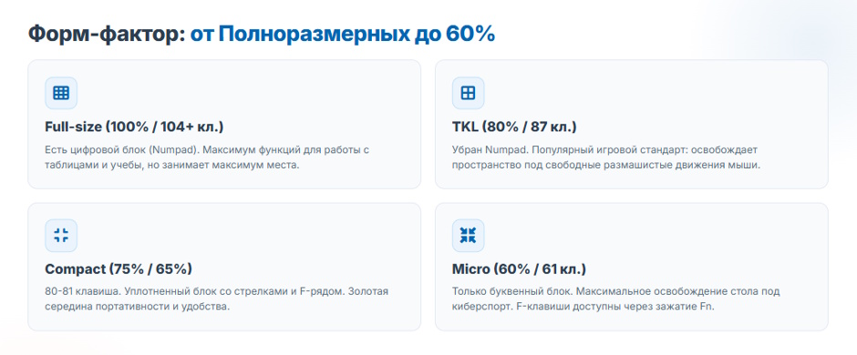 Рейтинг лучших игровых клавиатур 2026 года: как выбрать идеальную модель для геймера Рейтинг лучших игровых клавиатур 2026 года: как выбрать идеальную модель для геймера