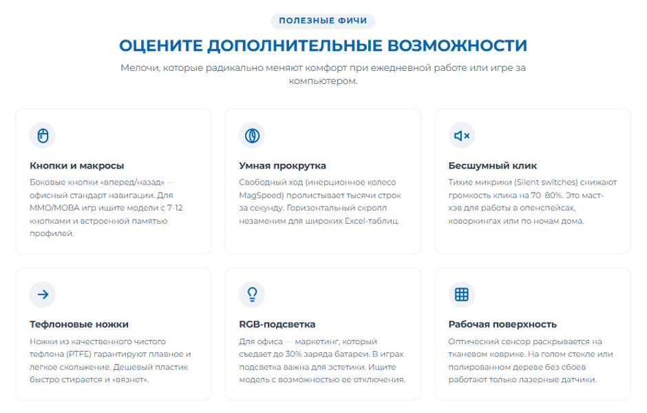 Топ беспроводных мышей 2026: краткий выбор редакции Топ беспроводных мышей 2026: краткий выбор редакции