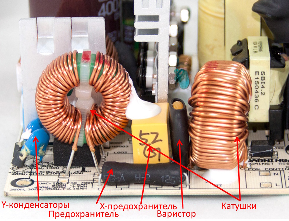 Устройство компьютерных блоков питания