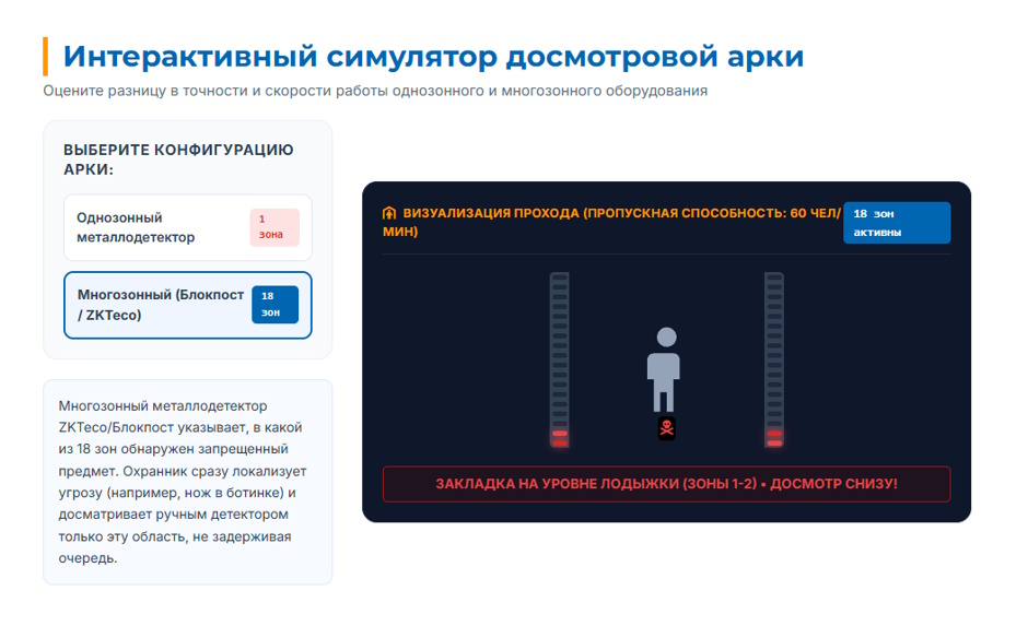Металлодетектор: для чего нужен, виды и как выбрать Металлодетектор: для чего нужен, виды и как выбрать