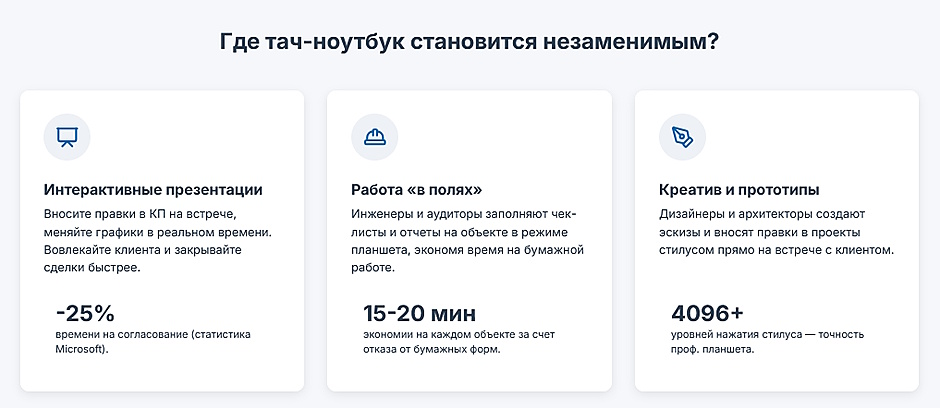Ноутбуки с тач-экраном в B2B: игрушка для презентаций или реальный инструмент для бизнеса?