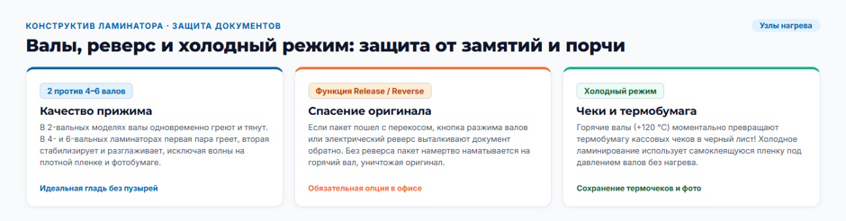 Постпечатка в офисе: брошюровщик, ламинатор и резак — что закрывает офис, а что остаётся типографии Постпечатка в офисе: брошюровщик, ламинатор и резак — что закрывает офис, а что остаётся типографии