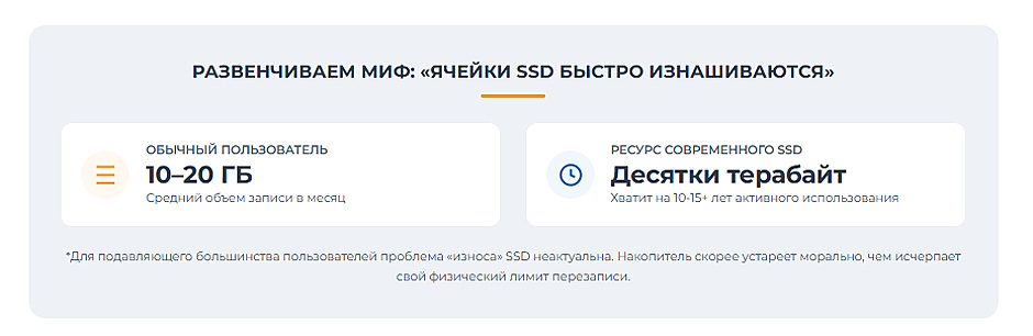 Как выбрать внешний накопитель в 2026 году: HDD или SSD
