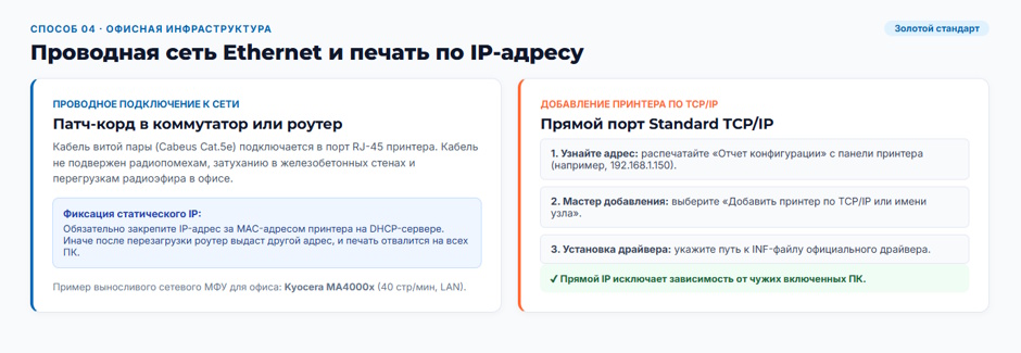 Как подключить принтер к компьютеру, Wi-Fi и телефону: один материал вместо десяти инструкций Как подключить принтер к компьютеру, Wi-Fi и телефону: один материал вместо десяти инструкций