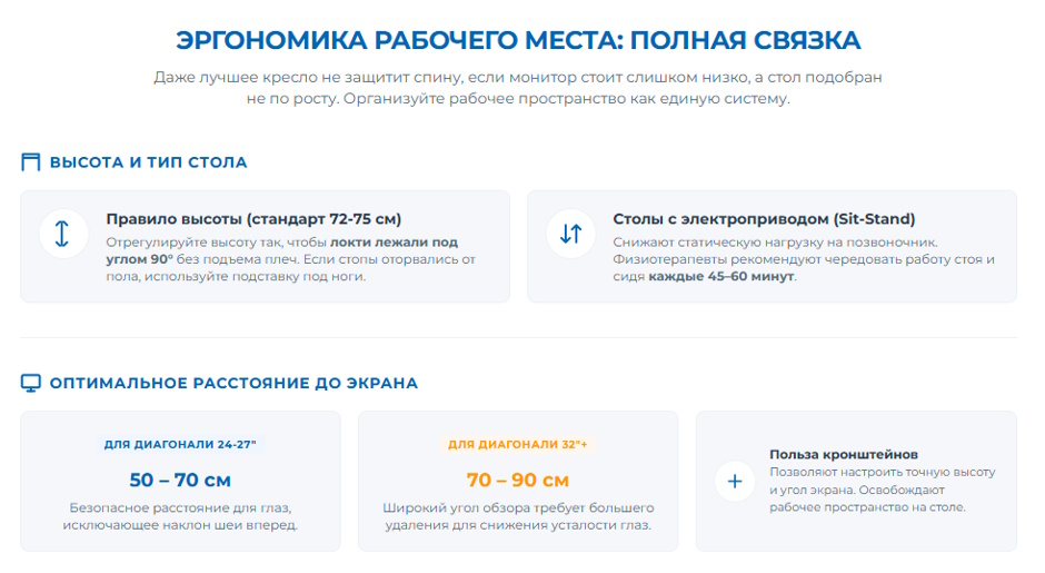 Игровое кресло в 2026: когда геймерское лучше офисного — рейтинг по цене и эргономике Игровое кресло в 2026: когда геймерское лучше офисного — рейтинг по цене и эргономике