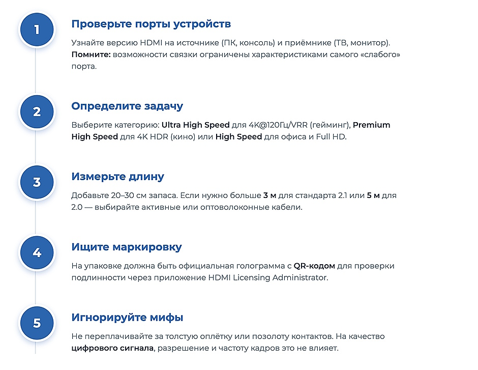 Как выбрать лучший HDMI-кабель в 2026 году: полное руководство Как выбрать лучший HDMI-кабель в 2026 году: полное руководство