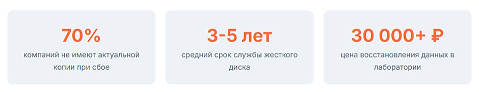 Резервное копирование в офисе без IT-отдела — пошаговый план