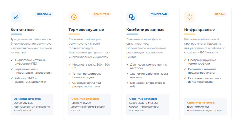 Паяльная станция или паяльник: что выбрать для монтажа и ремонта электроники в 2026 году Паяльная станция или паяльник: что выбрать для монтажа и ремонта электроники в 2026 году