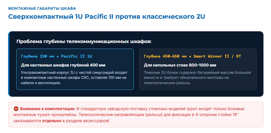 Серии ИБП Ippon: какие подходят для рабочих мест, а какие — для стойки и серверной Серии ИБП Ippon: какие подходят для рабочих мест, а какие — для стойки и серверной