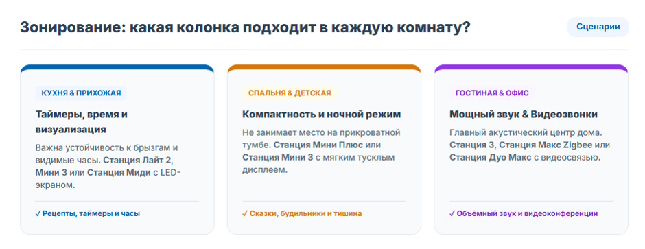Умная колонка с Алисой: рейтинг лучших в 2026 году Умная колонка с Алисой: рейтинг лучших в 2026 году