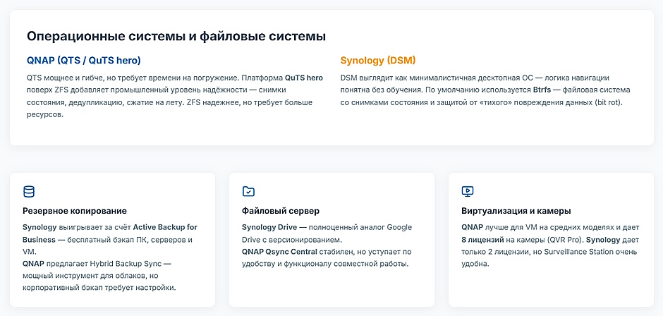QNAP или Synology для офиса в 2026: полный гид по выбору от XCOM-SHOP