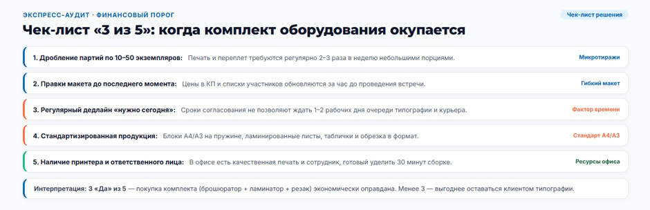 Постпечатка в офисе: брошюровщик, ламинатор и резак — что закрывает офис, а что остаётся типографии Постпечатка в офисе: брошюровщик, ламинатор и резак — что закрывает офис, а что остаётся типографии