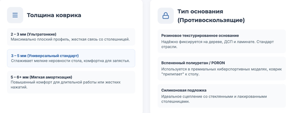 Коврик для мыши: рейтинг лучших игровых и офисных моделей 2026 года Коврик для мыши: рейтинг лучших игровых и офисных моделей 2026 года