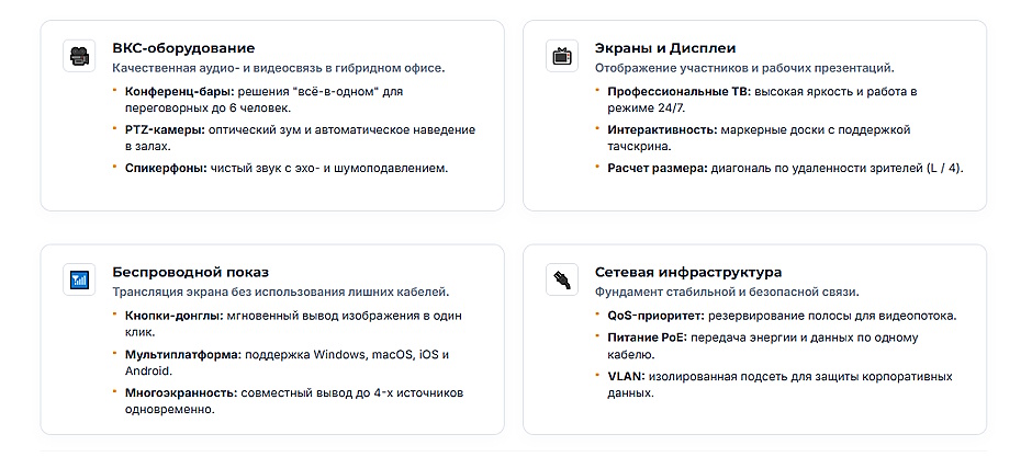 Система бронирования переговорных: Logitech Tap Scheduler, Yealink RoomPanel, Joan и другие — как выбрать