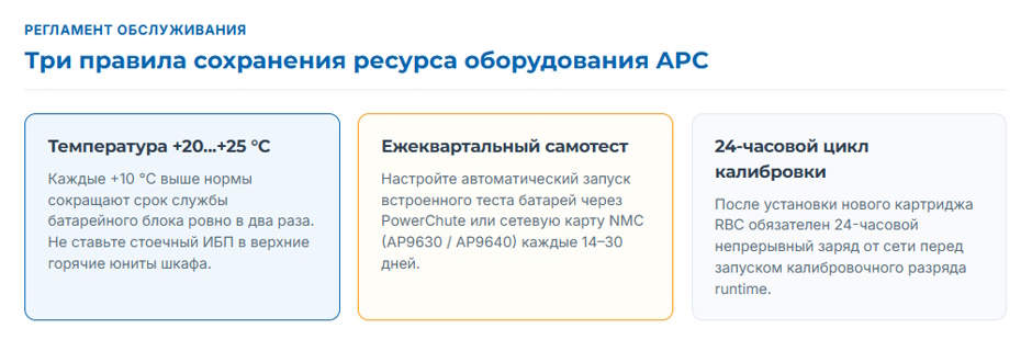 ИБП APC в 2026 году: что реально доступно, как проверить оригинальность, что с гарантией и сервисом ИБП APC в 2026 году: что реально доступно, как проверить оригинальность, что с гарантией и сервисом