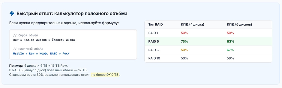 Как рассчитать объём NAS для офиса: полное руководство по подбору ёмкости