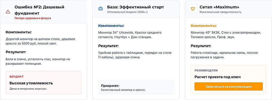 Рабочее место руководителя Maximum: полное руководство по созданию сетапа для пиковой продуктивности