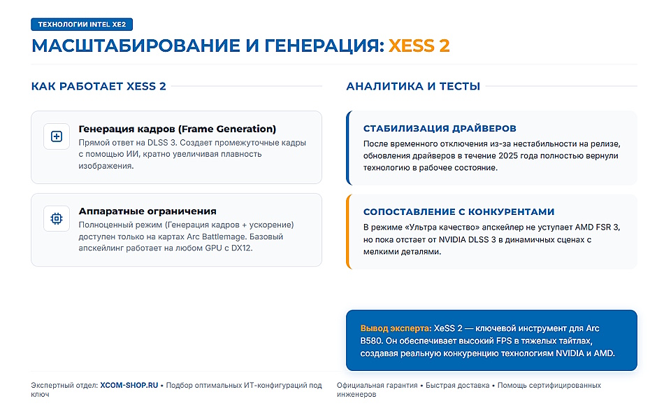 Intel Arc B580 и B770: стоит ли рассматривать в 2026 году вместо NVIDIA и AMD