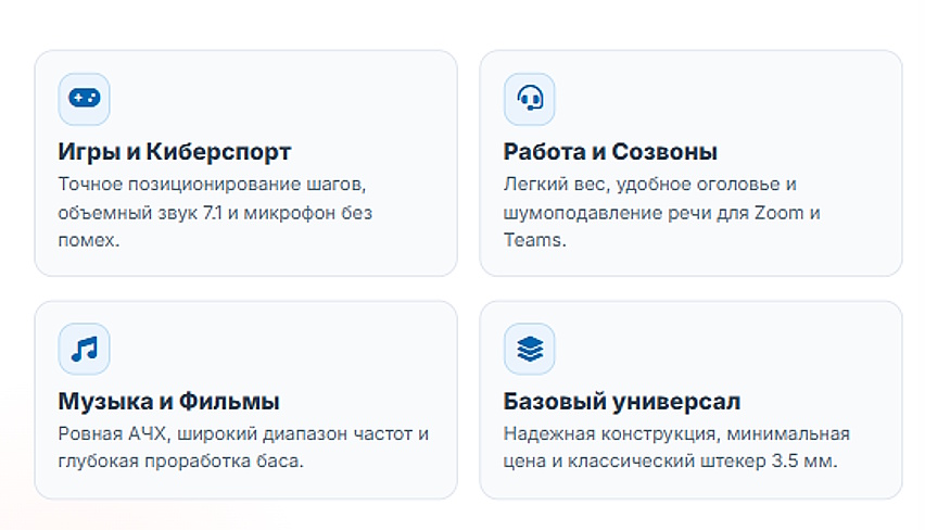 Выбираем сервер для виртуализации Выбираем сервер для виртуализации