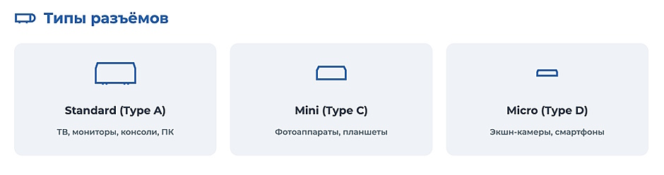 Как выбрать лучший HDMI-кабель в 2026 году: полное руководство Как выбрать лучший HDMI-кабель в 2026 году: полное руководство