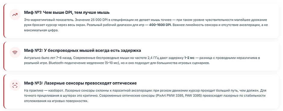 Как выбрать игровую мышь в 2026 г: полный гайд для геймера