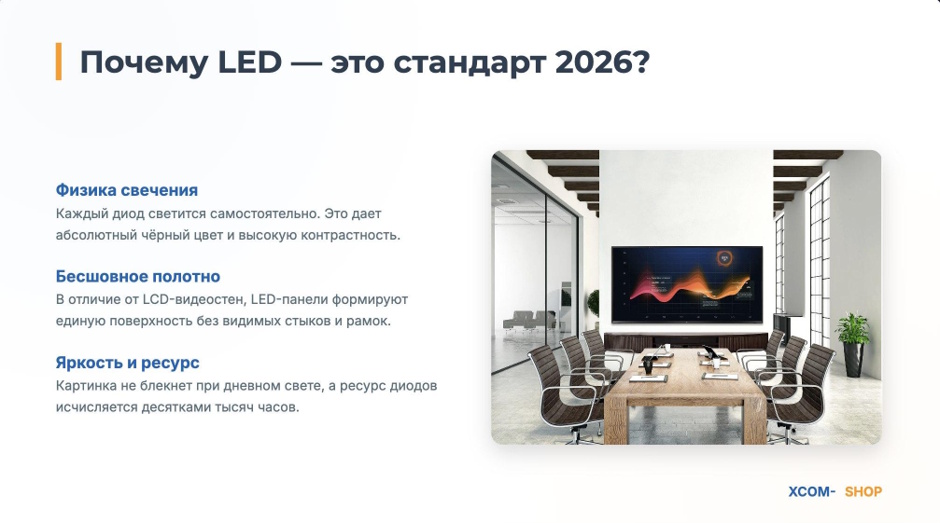 Светодиодный экран для офиса и мероприятий: как выбрать LED-стену в 2026 Светодиодный экран для офиса и мероприятий: как выбрать LED-стену в 2026