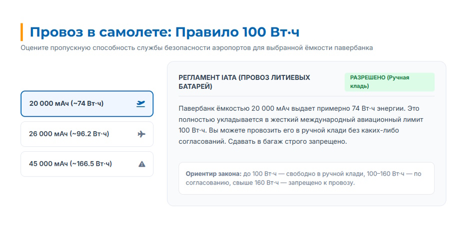 Внешний аккумулятор для ноутбука и телефона: как выбрать пауэрбанк Внешний аккумулятор для ноутбука и телефона: как выбрать пауэрбанк