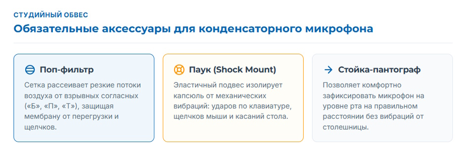 Конденсаторный микрофон: технология, устройство и сфера применения в 2026 году