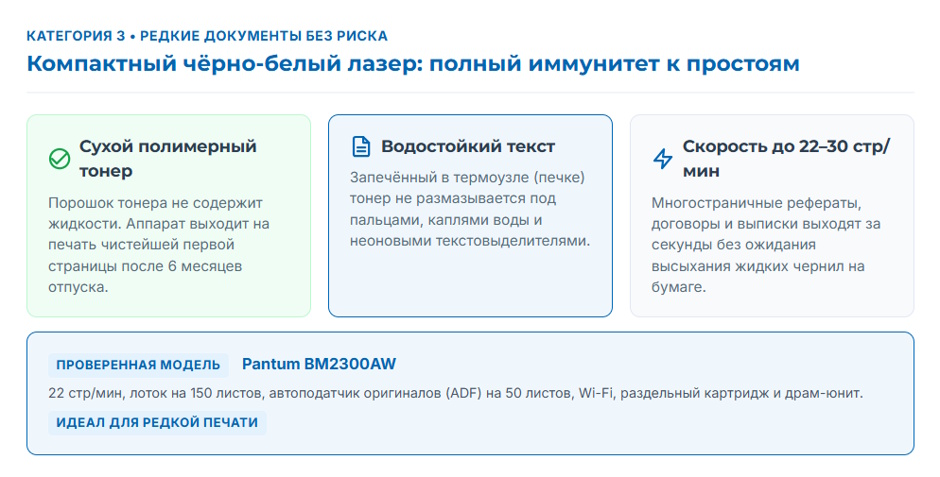 Рейтинг домашних МФУ 2026: 5 категорий под разные сценарии печати Рейтинг домашних МФУ 2026: 5 категорий под разные сценарии печати
