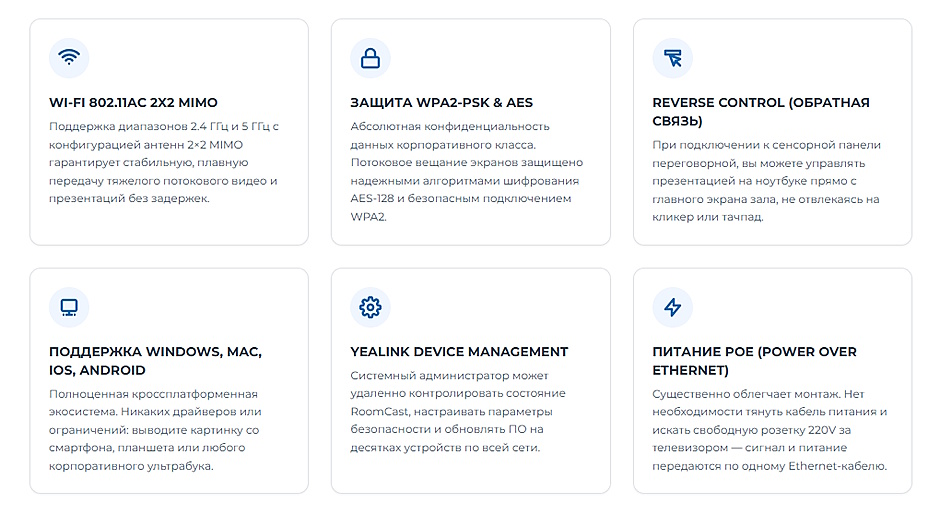 Беспроводная система презентаций для переговорной: ClickShare, Mersive Solstice и Yealink — сравнение 2026
