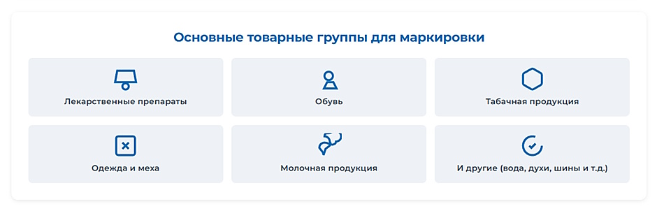 Wi-Fi 7 или Mesh-система Wi-Fi 6 — что выбрать для здания с бетонными стенами Автоматизация склада и розницы: как выбрать сканер штрих-кода и ТСД в 2026 году