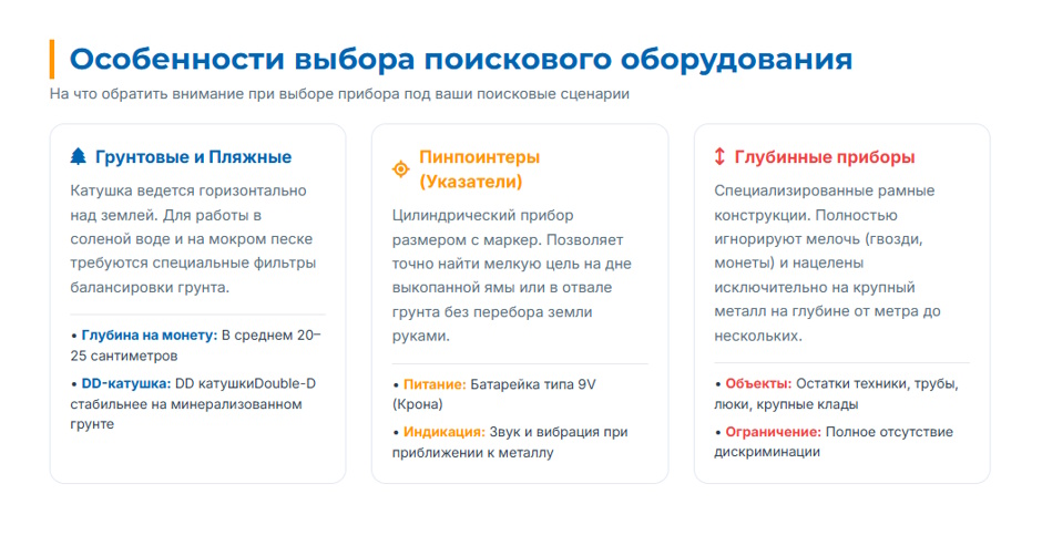 Металлодетектор: для чего нужен, виды и как выбрать Металлодетектор: для чего нужен, виды и как выбрать